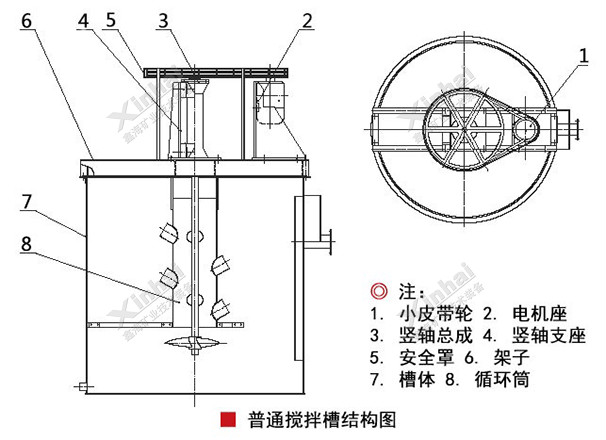普通攪拌槽